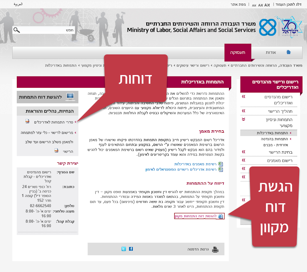 מדריך להגשת דוח התמחות באדריכלות